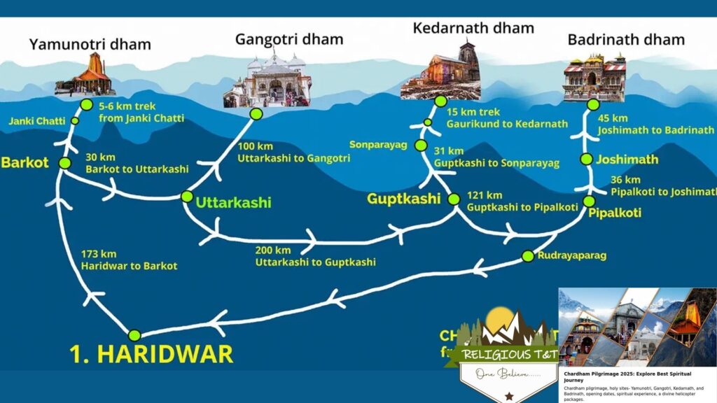 Do Dham Yatra