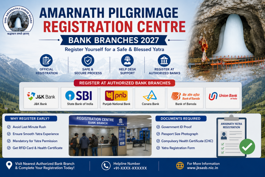 Amarnath Pilgrimage Registration Centre - Bank Branches 2027