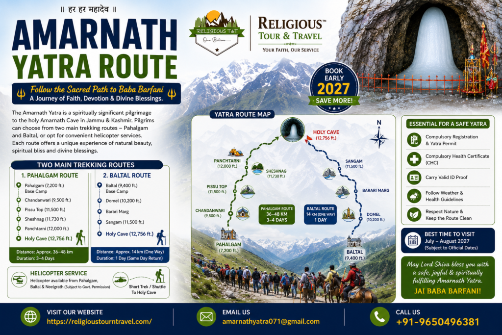 Amarnath Yatra Route