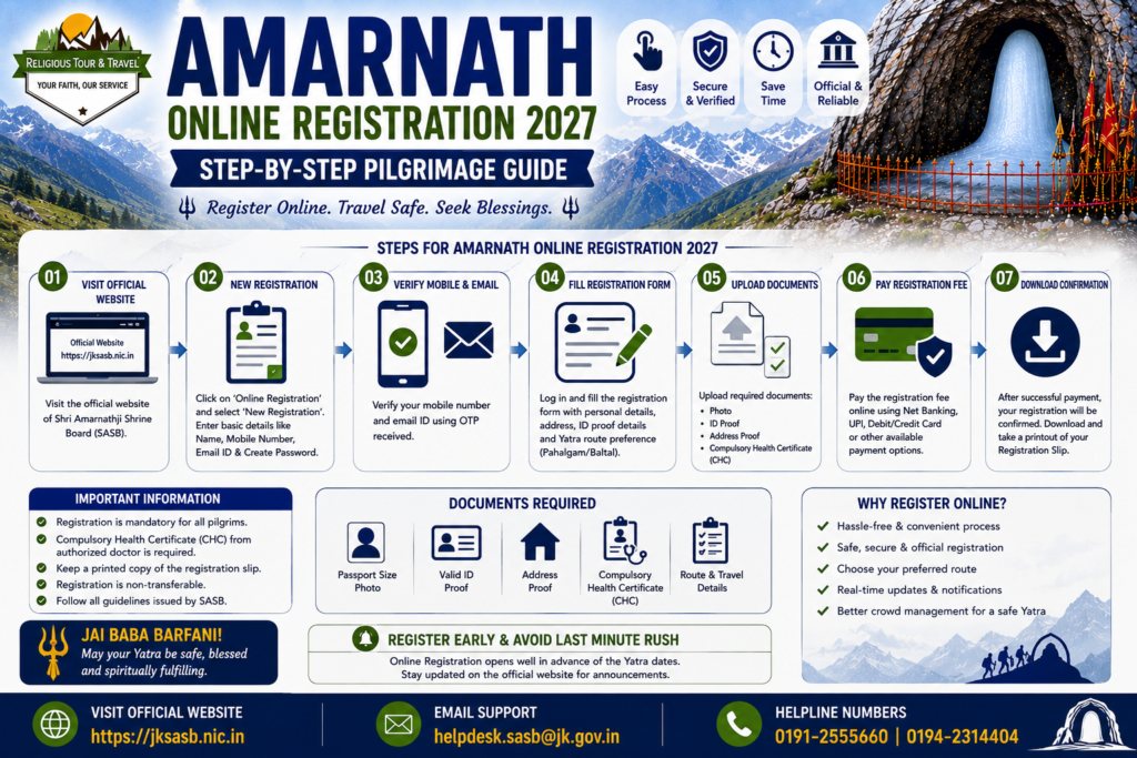 Amarnath Online Registration 2026
